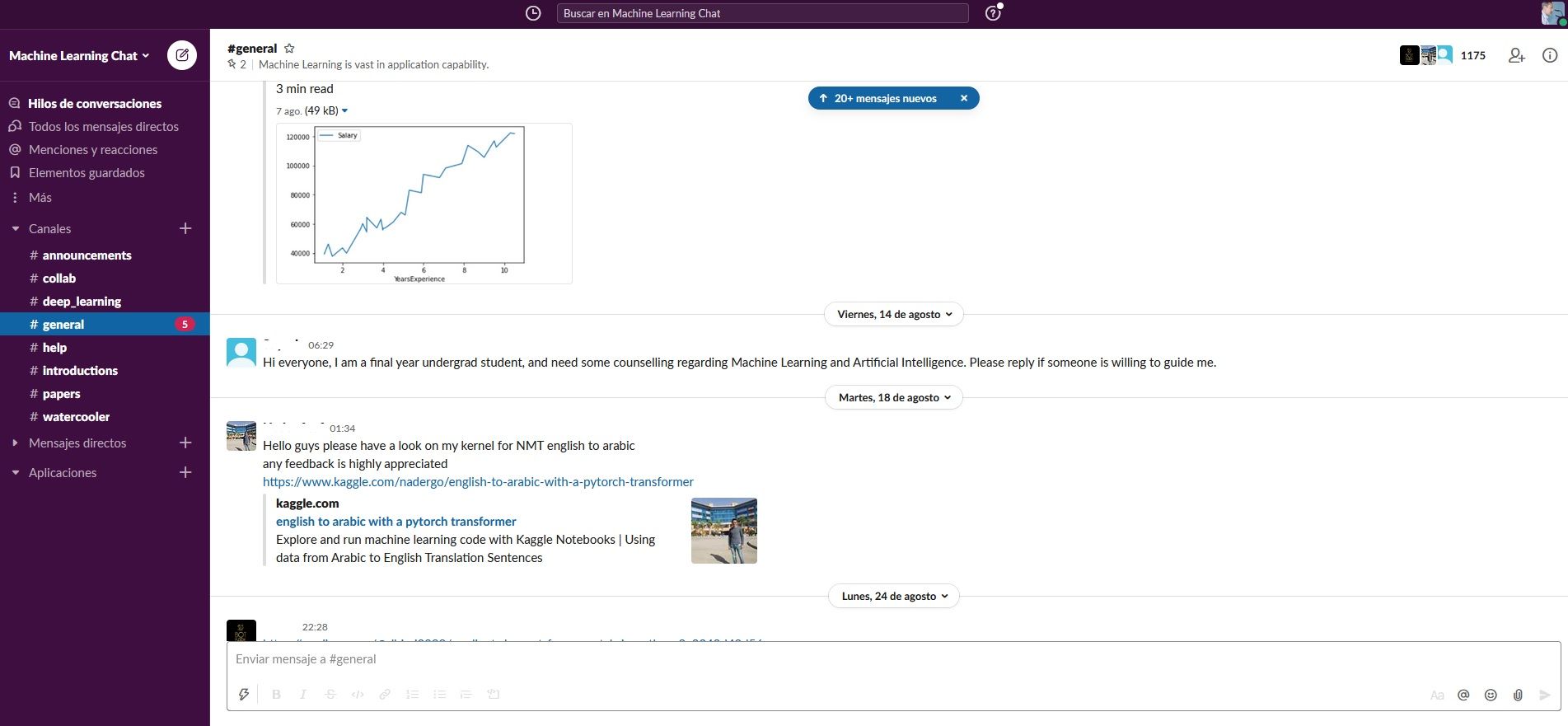 Características de slack